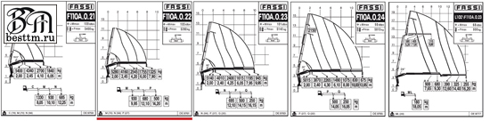 Кран манипулятор Fassi F110A active Кран манипулятор Fassi F110A active