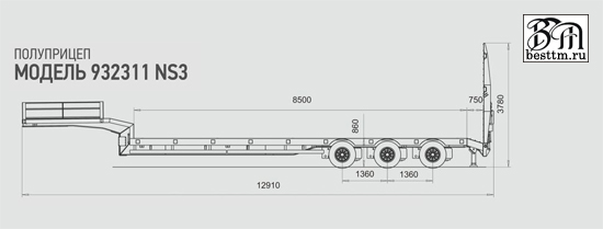  932311 .   NS3