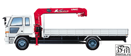 КМУ UNIC URV 370 КМУ UNIC URV 370