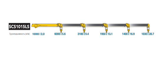 Кран манипулятор КМУ Soosan SCS1015LS Кран манипулятор КМУ Soosan SCS1015LS