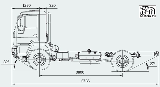Шасси ЗИЛ-4329B3 Шасси ЗИЛ-4329B3