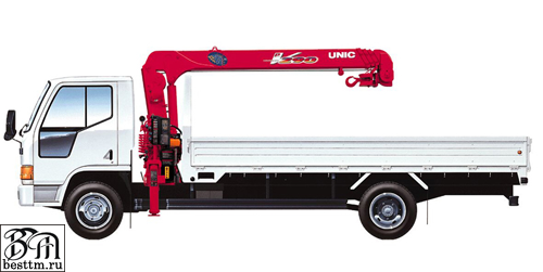 КМУ UNIC URV 290 КМУ UNIC URV 290