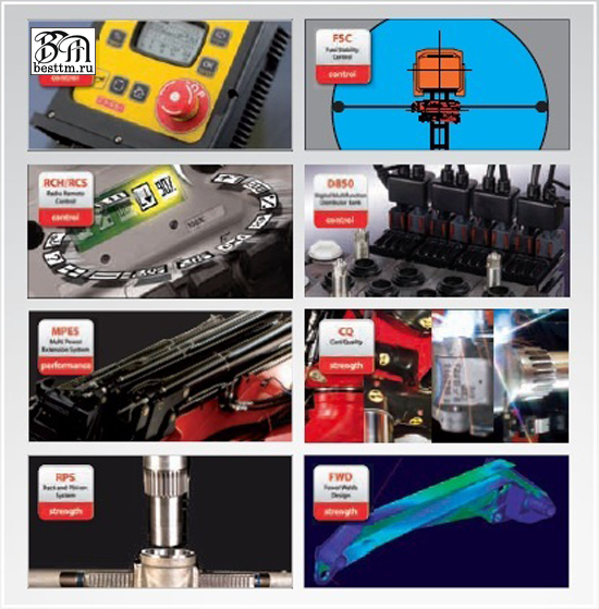 Кран манипулятор Fassi F315A e-dynamic Кран манипулятор Fassi F315A e-dynamic