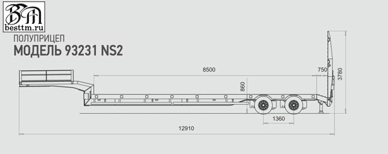  93231 .   NS2