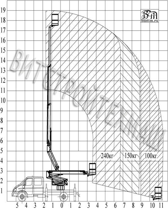  -20-01    Hyundai