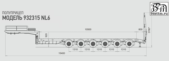   932316 .   NL6