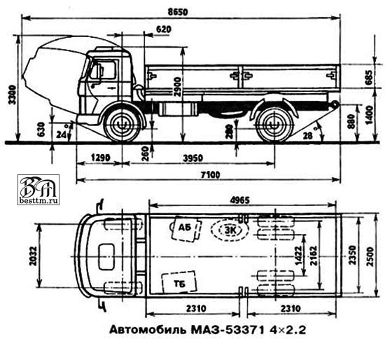 Бортовой автомобиль МАЗ 5337 Бортовой автомобиль МАЗ 5337